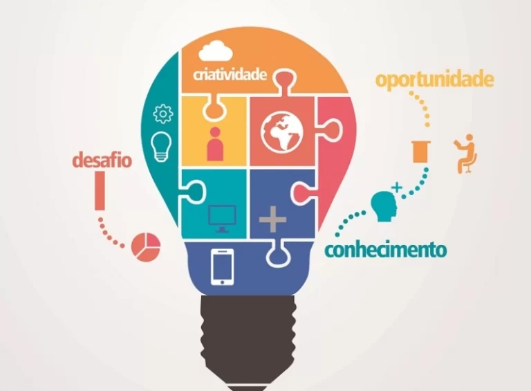 Começando a Empreender: Enfrentando desafios e construindo soluções